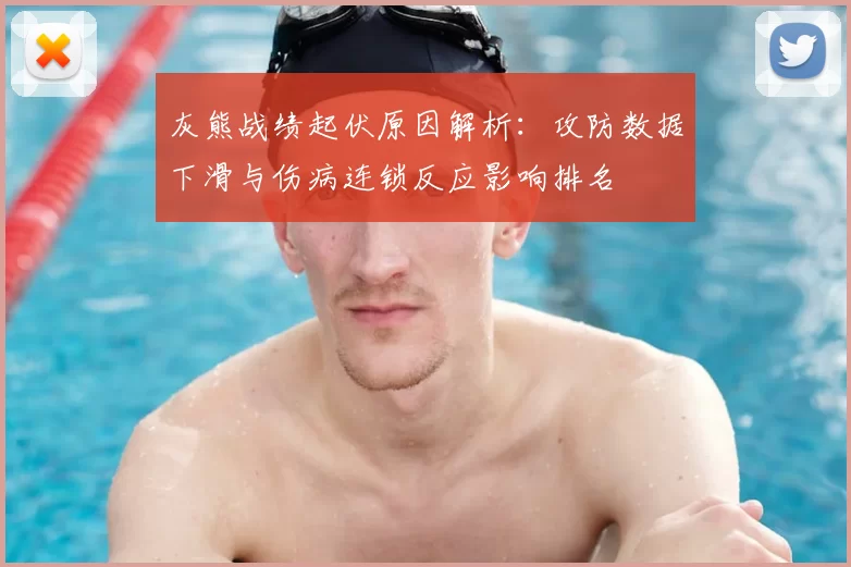 灰熊战绩起伏原因解析：攻防数据下滑与伤病连锁反应影响排名